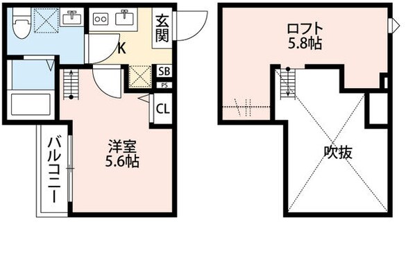 西川口駅 徒歩8分 2階の物件間取画像